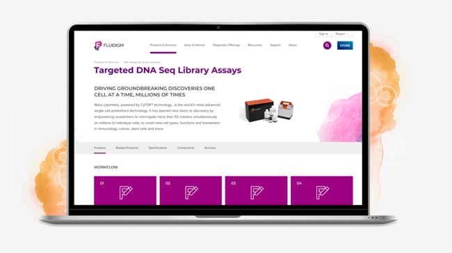New website enhances management of extensive product catalog